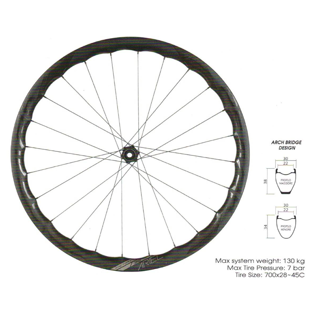 Reaver Arch Bridge Wheel